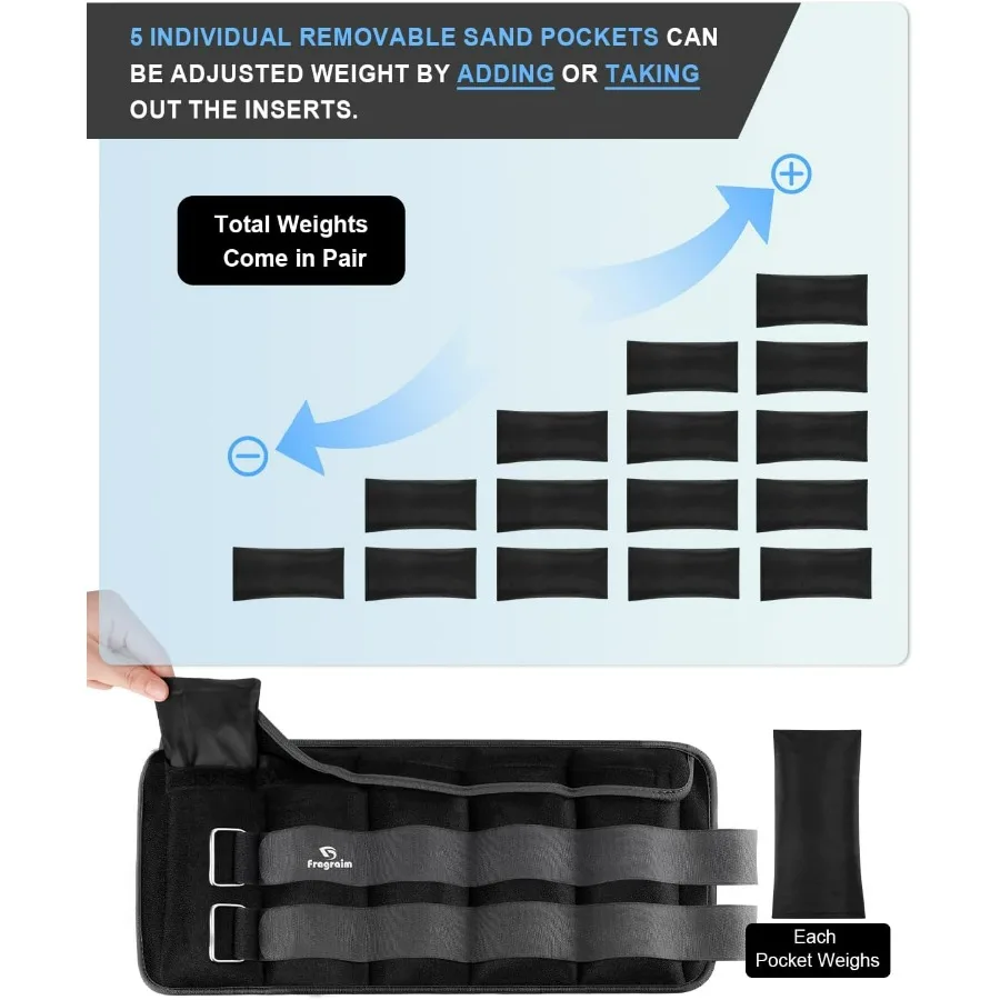 10 Lbs Each Adjustable Ankle Weights 1-3/4/5/6/8/10 LBS Pair with Removable Weight for Jogging, Gymnastics, Aerobics, Physical T