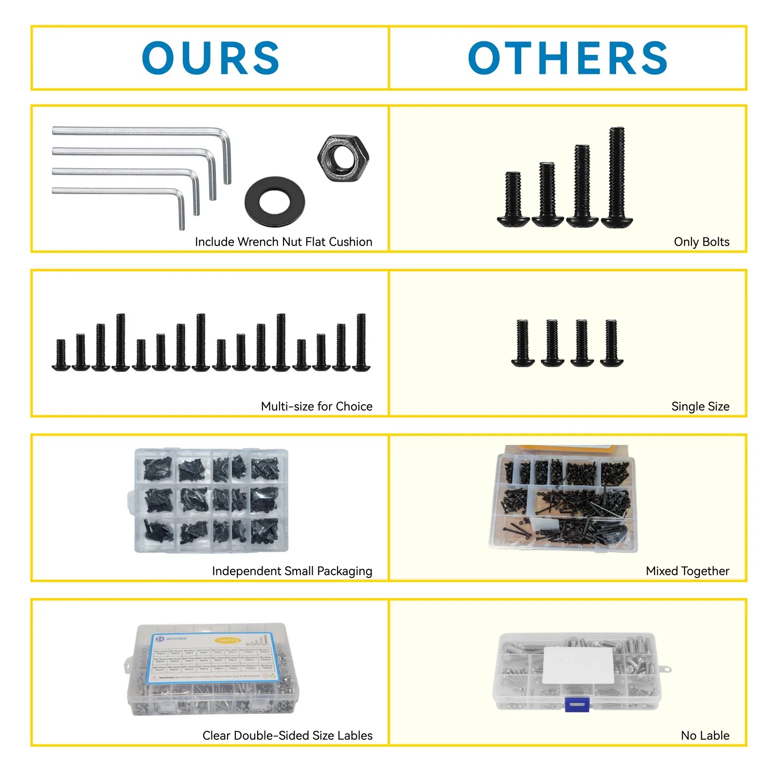WZHUIDA M2 M3 M4 M5 Metric Bolts and Nuts Assortment Kit Button Head Hex Socket Cap Screws Bolts and Hex Nuts with Wrench