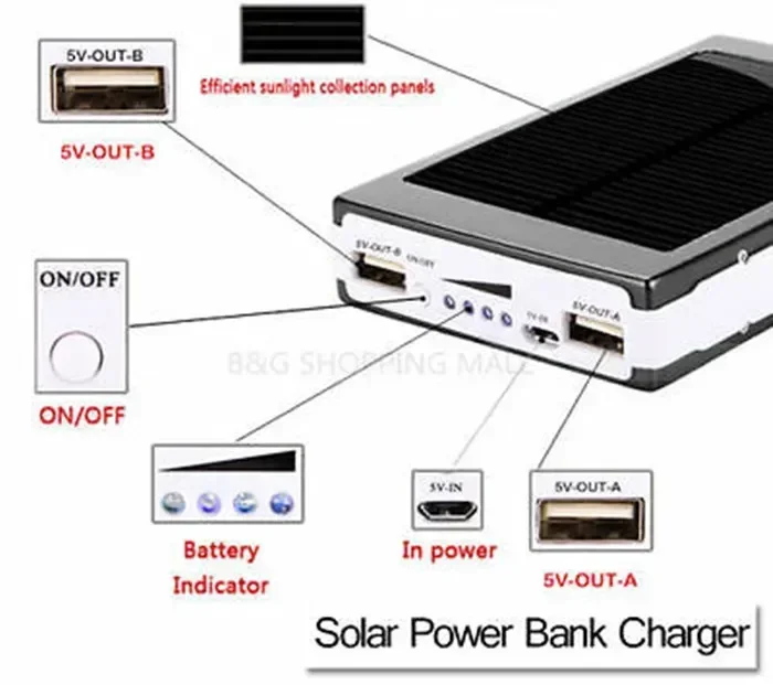 Portable Solar Power Bank 50000mah With Dual Usb Fast Charging_voghion.com