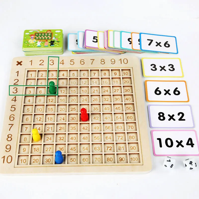 Montessori Math Learning Board Toys Multiply And Divide Arithmetic Games Parish Open Teaching Aids Educational Toys For Children 4