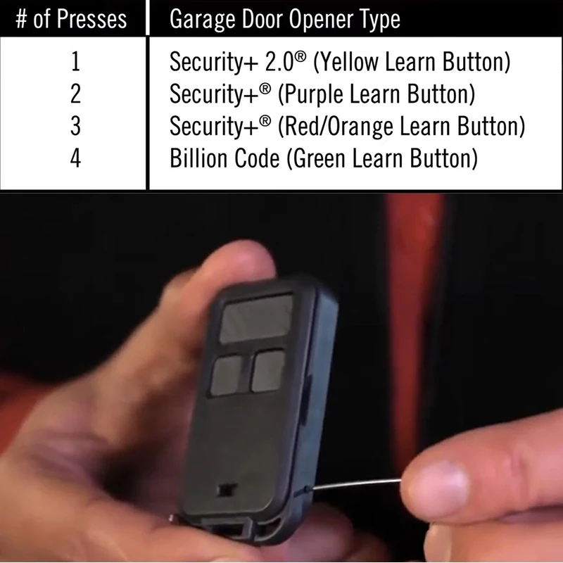 890MAX 3-Button Mini Remote Control For 371LM 373LM 971LM 973LM 891LM 81LM 895MAX 877MAX 878MAX 893MAX Garage Door Opener 2