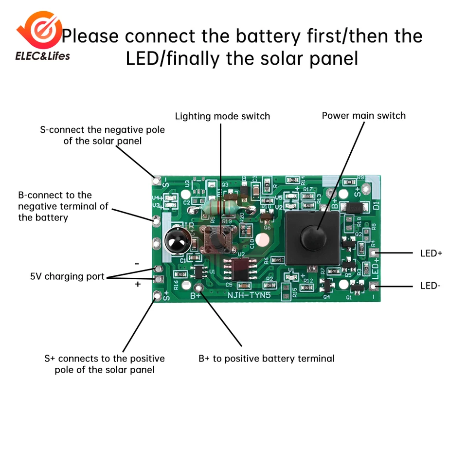 Small Solar Charge Controller IP2312 USB TYPE C 3A Polymer Ternary ...