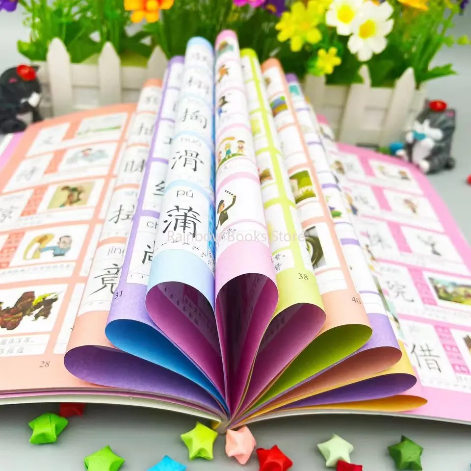 Рисунок 4 - 4 книги, 3600 слов