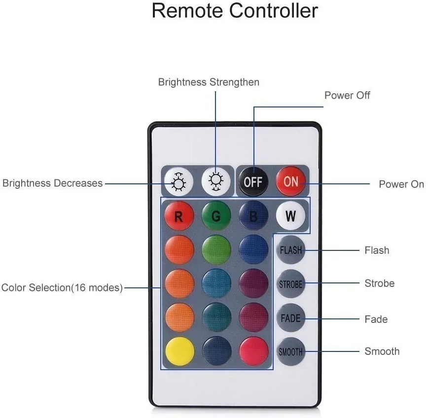 Description Picture 4 of itemLED24 key remote control colorful RGB diving light luminous fish bathtub light bathing landscape vase fountain underwater light