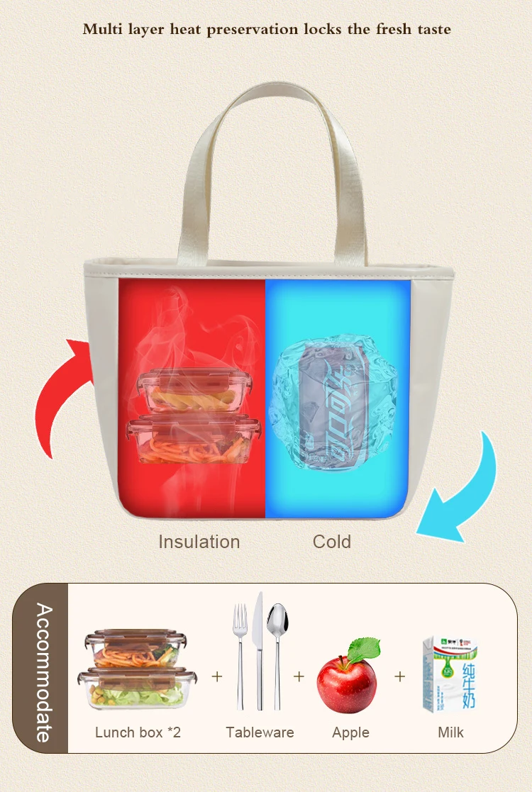 Bolsas de almuerzo impermeables para mujer, bolso térmico Bento, contenedor  de mantenimiento fresco para pícnic, bolsa aislante de alimentos para  trabajadores de oficina - AliExpress