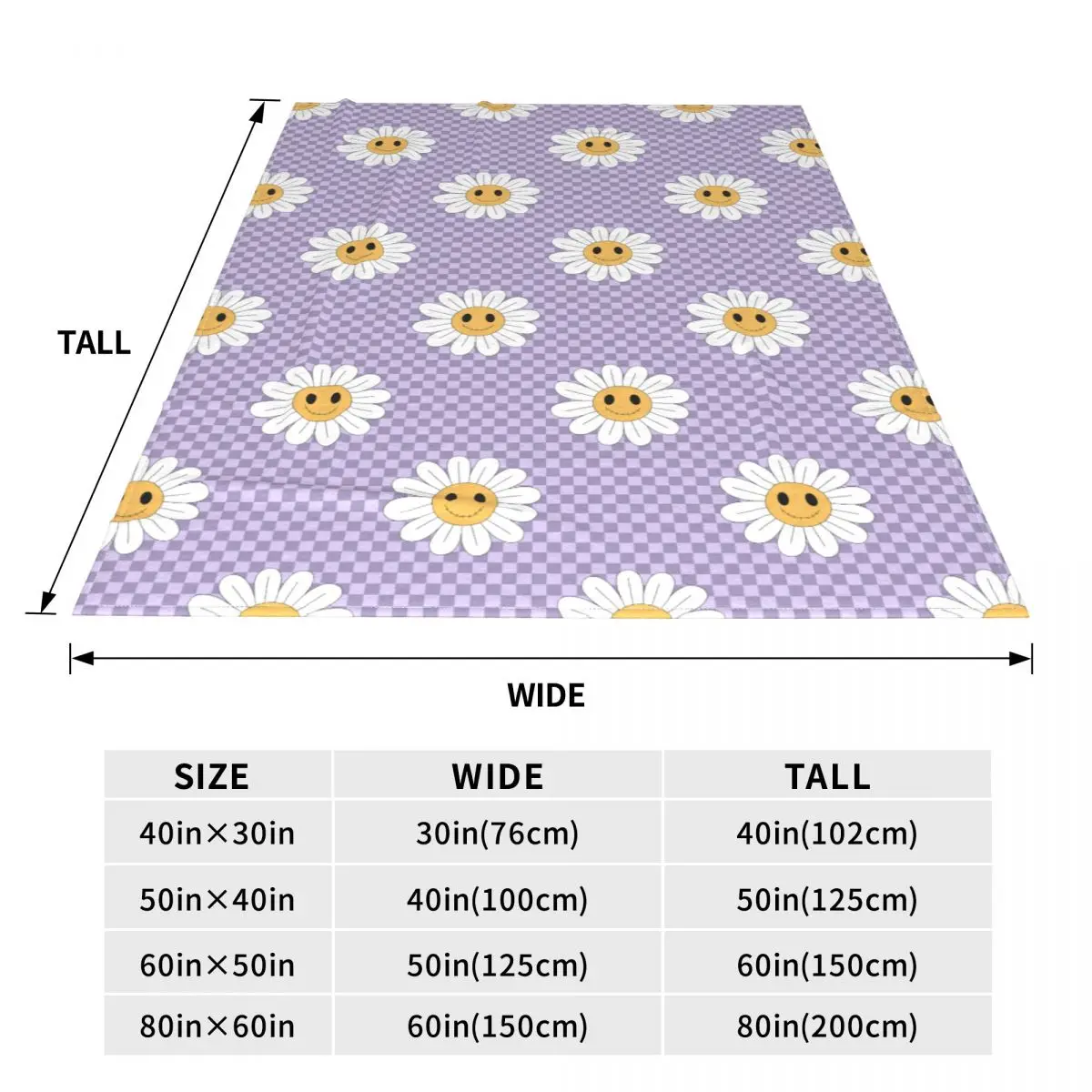 ������ ���� �ҷ��� ������ ������ ���, ��ǰ ħ�� ���, ��Ʈ�� 70 ��� ������ ���, ���Ŀ� �淮 ����