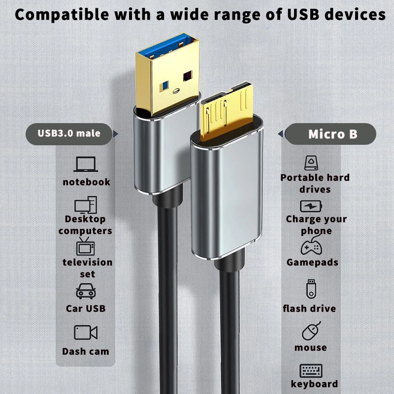 Type-C to USB 3.0 ũ B ̺ Ŀ, ϵ ̺ ǻͿ 5Gbps  ϵ ̺ ũ ̺