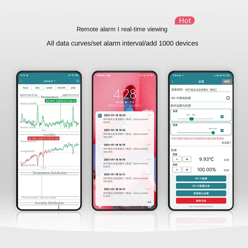 WiFi Temperature Sensor Smart Remote Temperature Monitor with Real-time  Update and History Storage, Alarm Notification for Cigar, Guitar, Indoor  Room