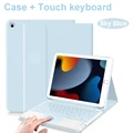 Sky Blue C