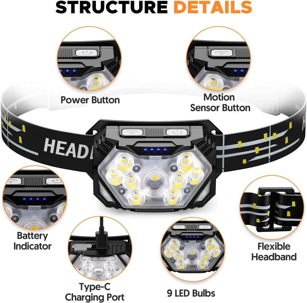 LED Headlamp 2000LM 9 LED USB C Rechargeable 10 Modes Waterproof Motion Sensor Head Lamp Work Flashlight
