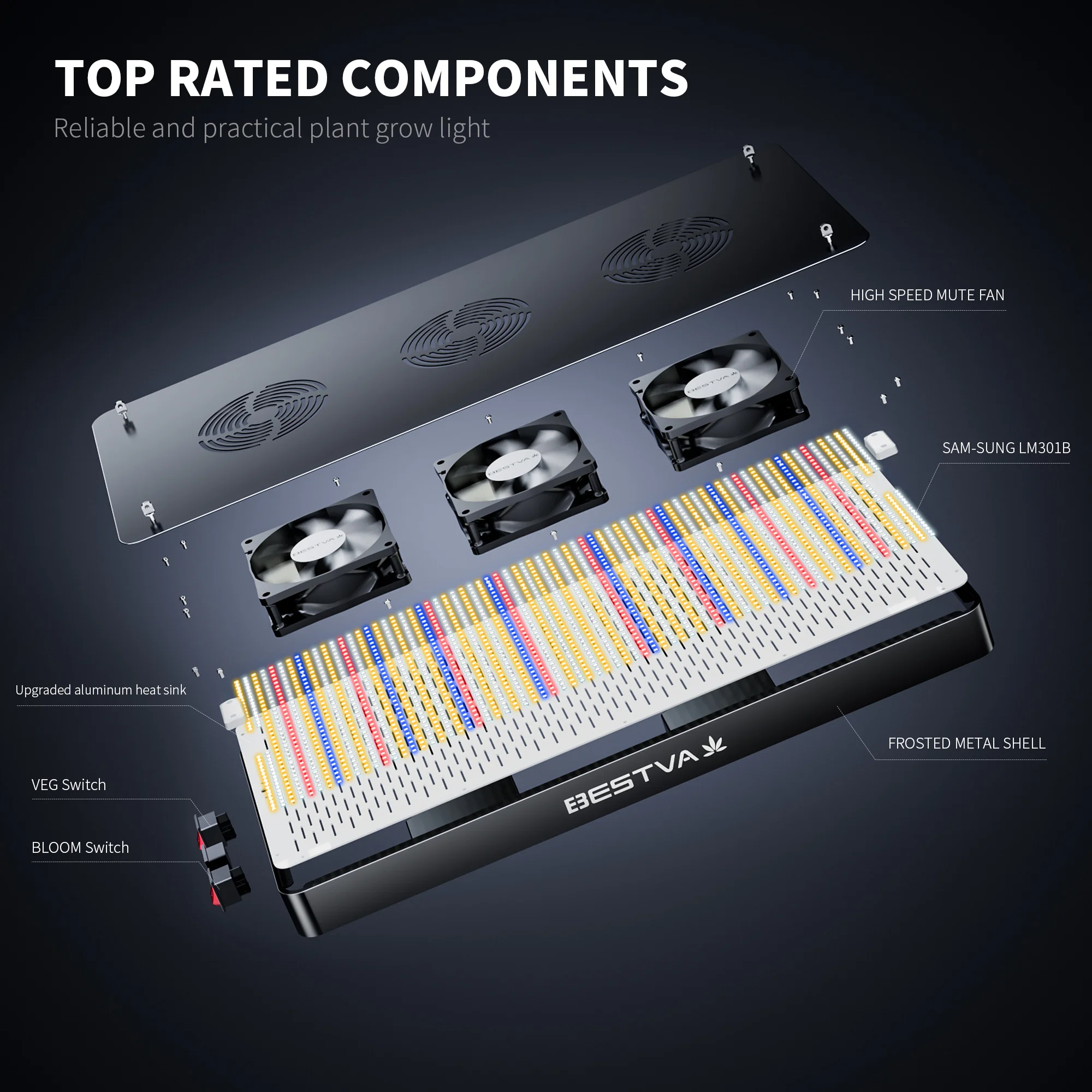 BESTVA 성장 조명 DC4000 실내 식물을위한 야채 꽃 램프 전체 스펙트럼 성장 LED lm301h 수경 재배 시스템 온실
