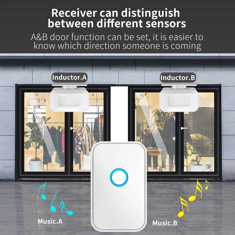 Wireless Doorbell Welcome Doorbell PIR Motion Detector Infrared Security for Store