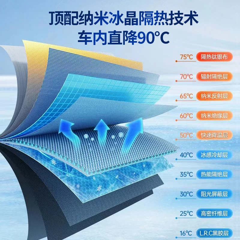 Car Sunshade V-neck Front Windshield Sunscreen Insulation