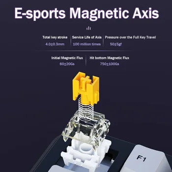 AJAZZ AK820MAX Magnetic Axis Wire/Wireless RGB Mechanical Keyboard Gasket Structure Full-key Hot-swappable For E-sports Keyboard 2