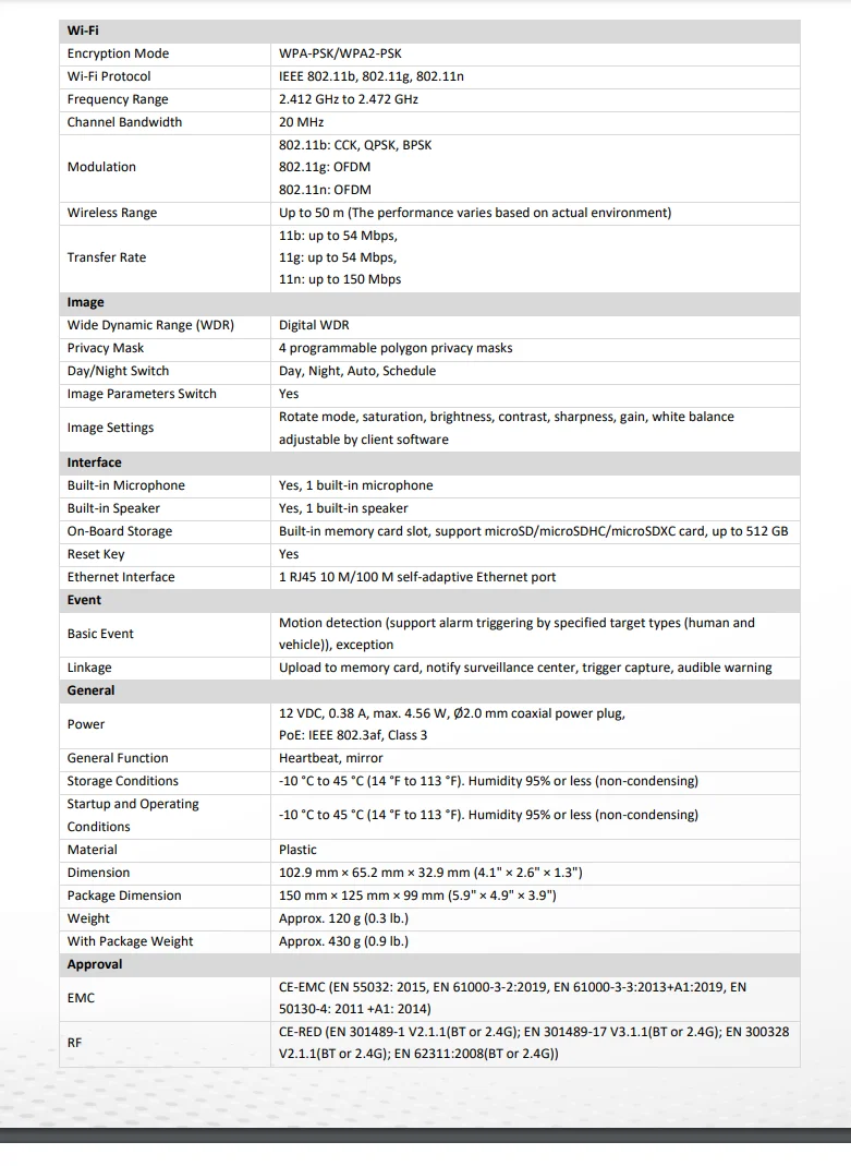 Hikvision kamera prikazuje aktivni način infracrvenog noćnog vida