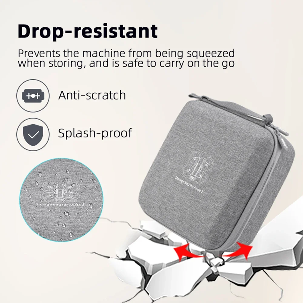 Description Picture 5 of itemBRDRC Storage Bag for DJI Avata 2 Bag Portable Carrying Handbag for DJI Goggles 3 FPV Controller Storage Case  Accessories
