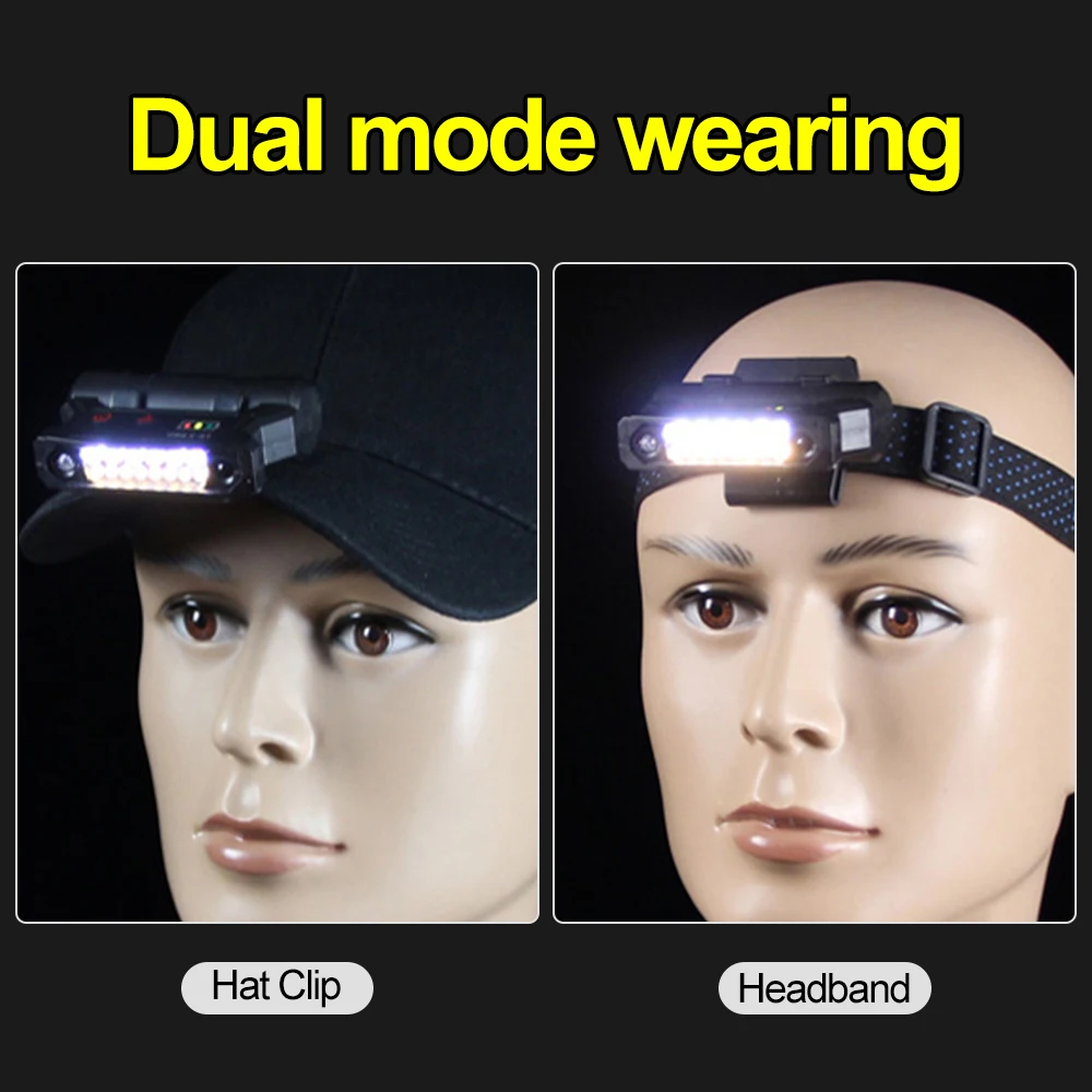 Powerful Rechargeable Led Headlight Powerful Rechargeable Led Headlamp  C2 Aliexpress