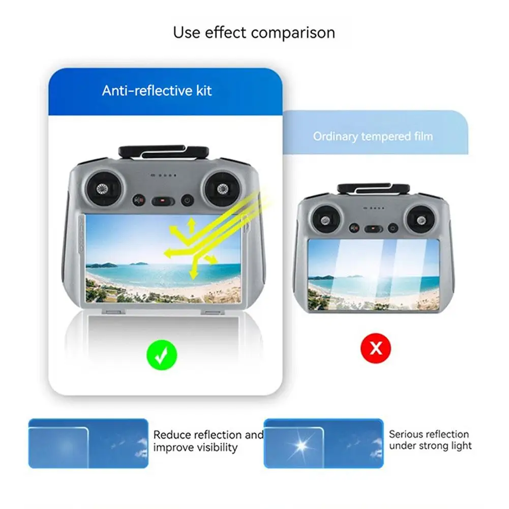 Protecteur D'écran Pour DJI Mini 4 Pro / Mini 3 Pro / RC 2 / RC | Dureté 9H Anti-rayures | 2 Pièces Transparentes