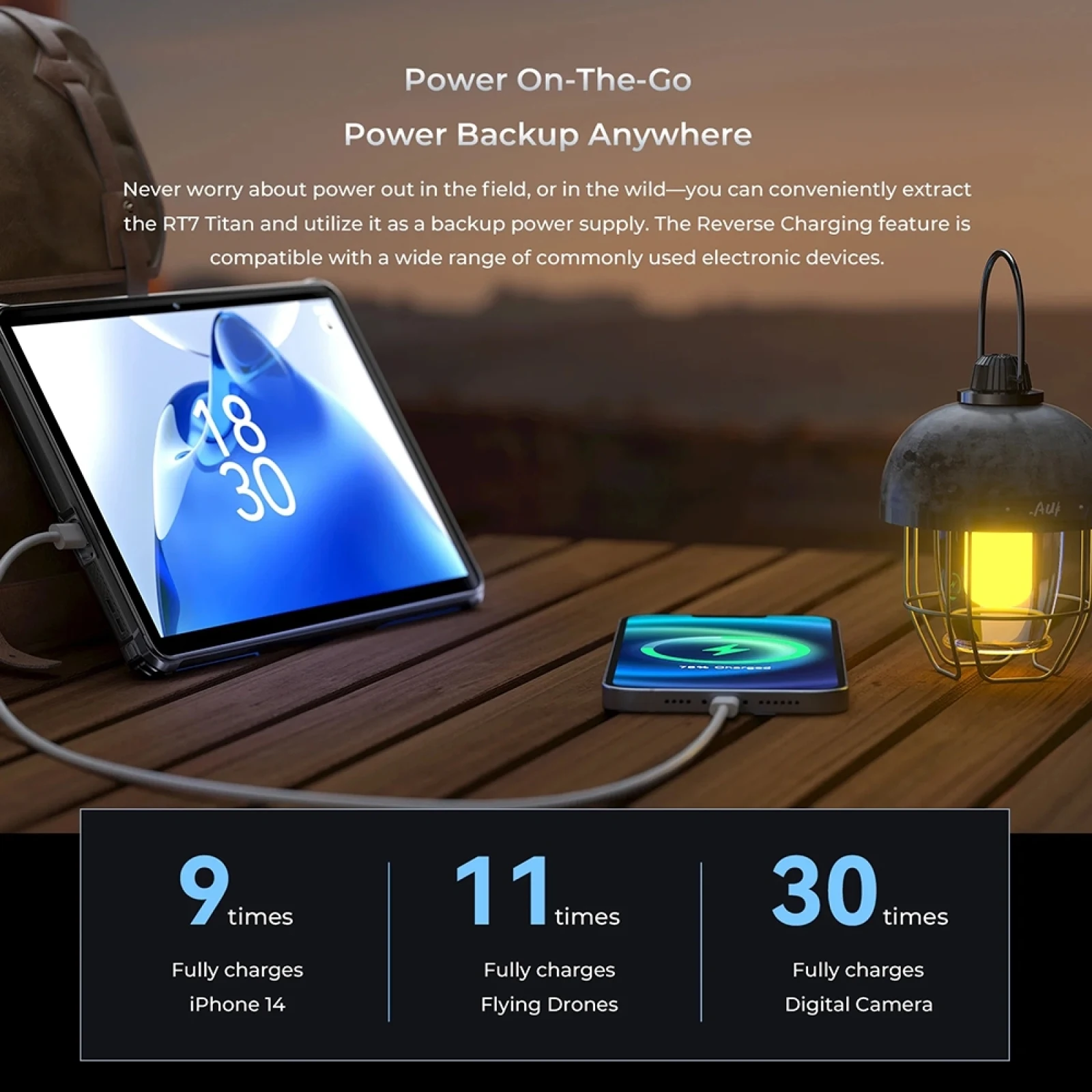OUKITEL RT7 TITAN 5G Rugged Tablet IP68/IP69K 12GB+256GB
