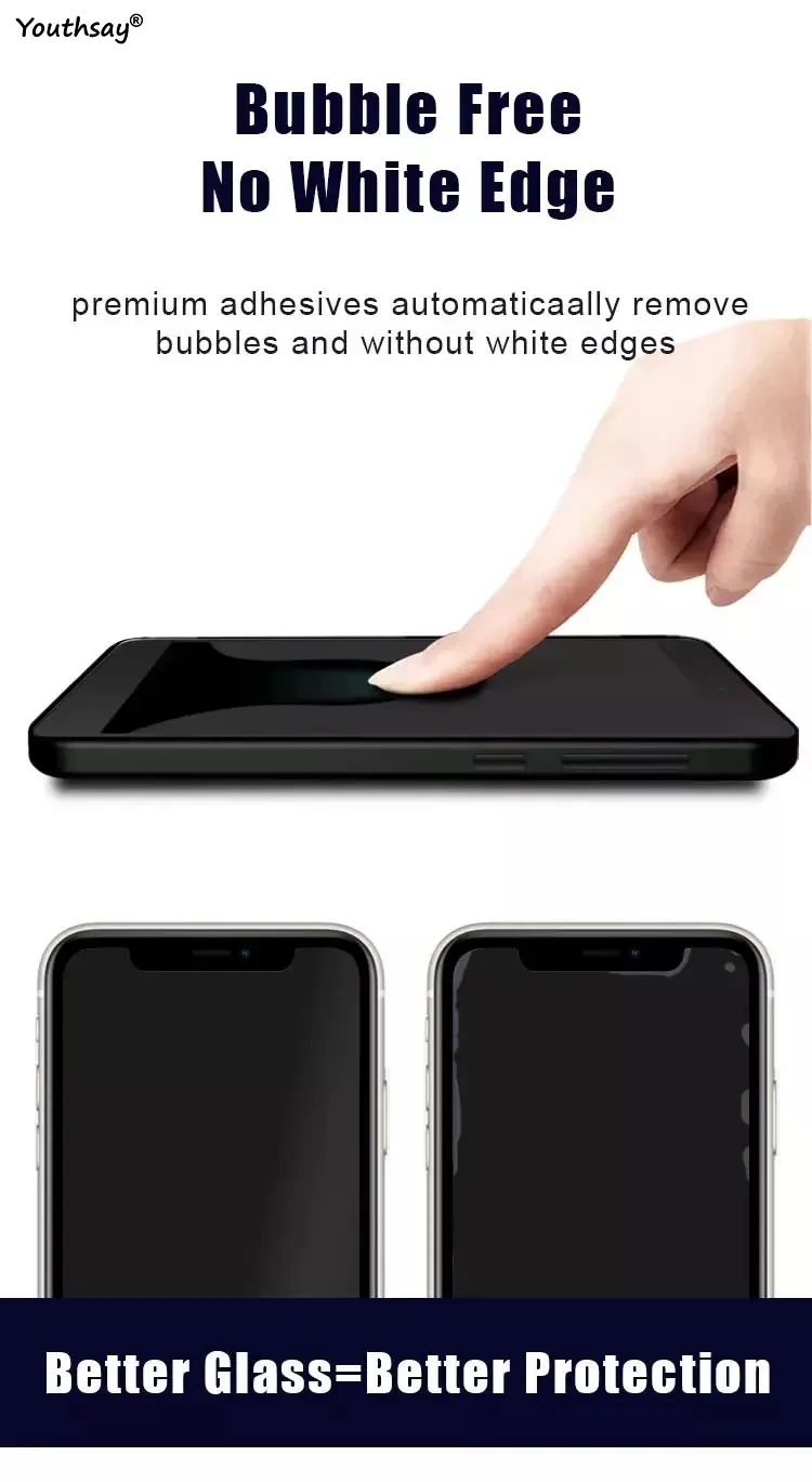 6in1 Vollflächiges Glas für Vivo V70 FE Displayschutz Vivo V70 FE Gehärtetes Glas Schutzfolie für Handykameraobjektiv Vivo V70 FE – Detail 4