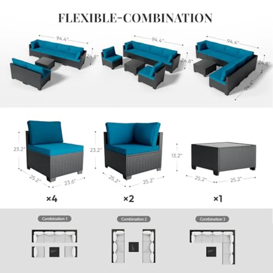 description