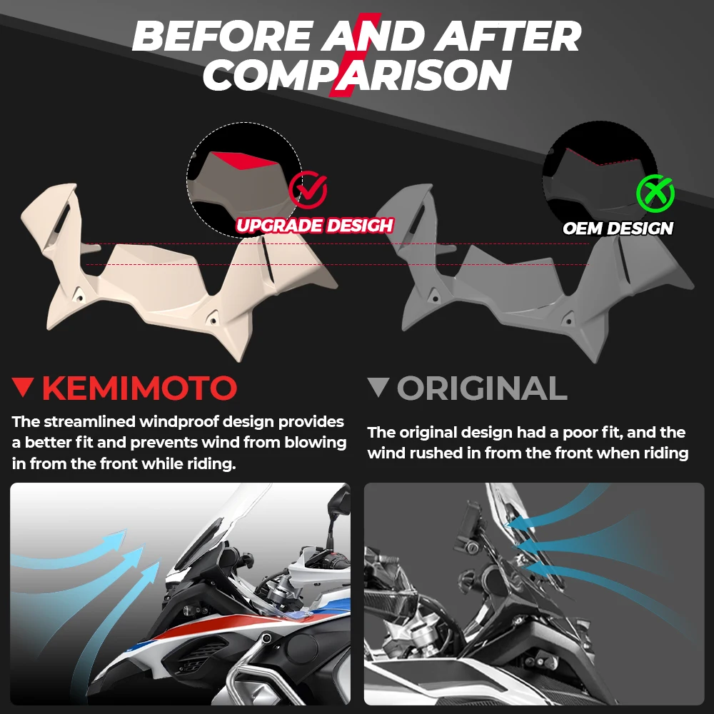Motorcycle Front Drive Protector Cockpit Fairing Covers Guard For BMW R1250GS R1250GSA R1250 1250 LC ADV