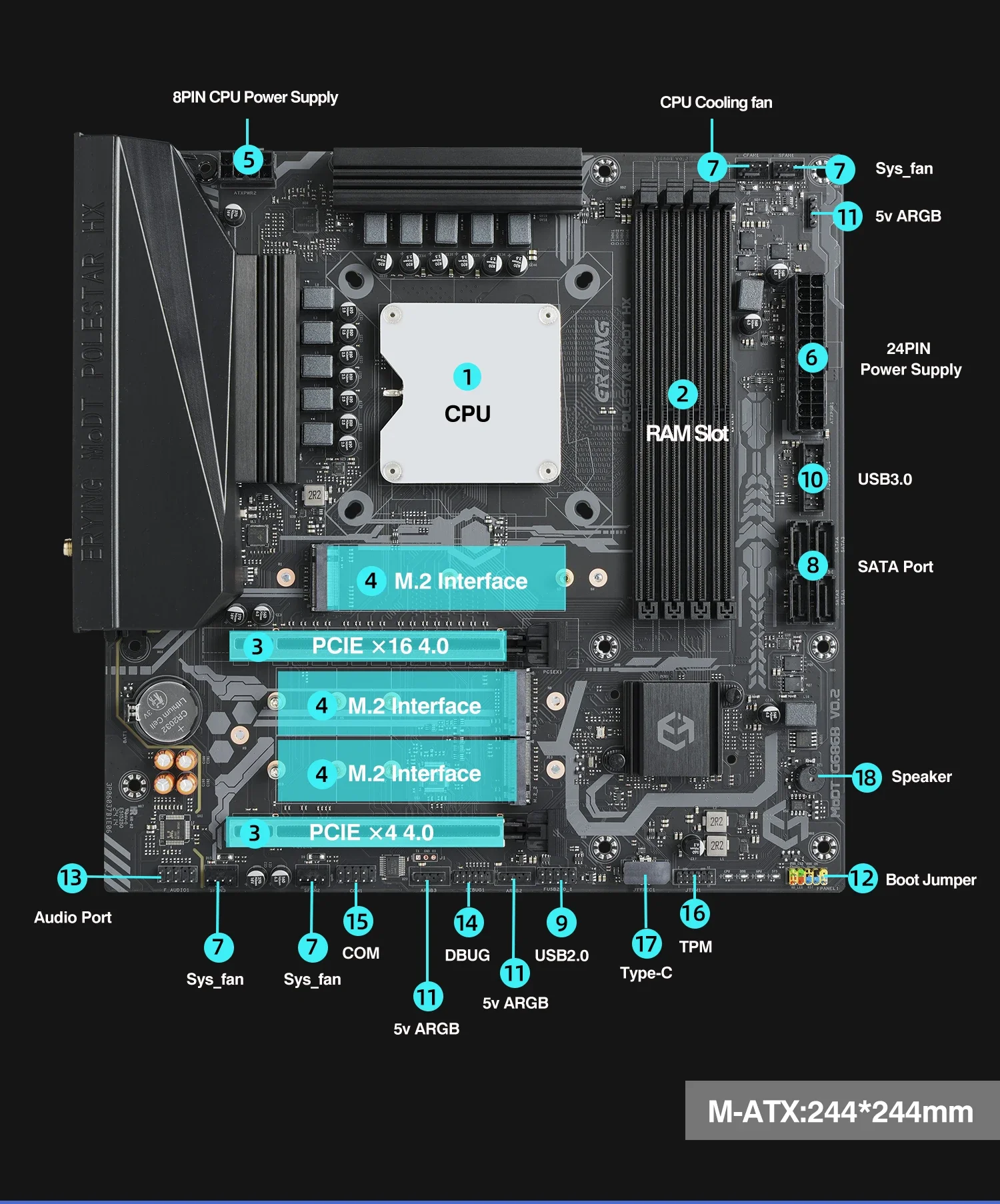 Ролекс Материнская плата для игрового ПК с процессором Core i7 13700HX ...