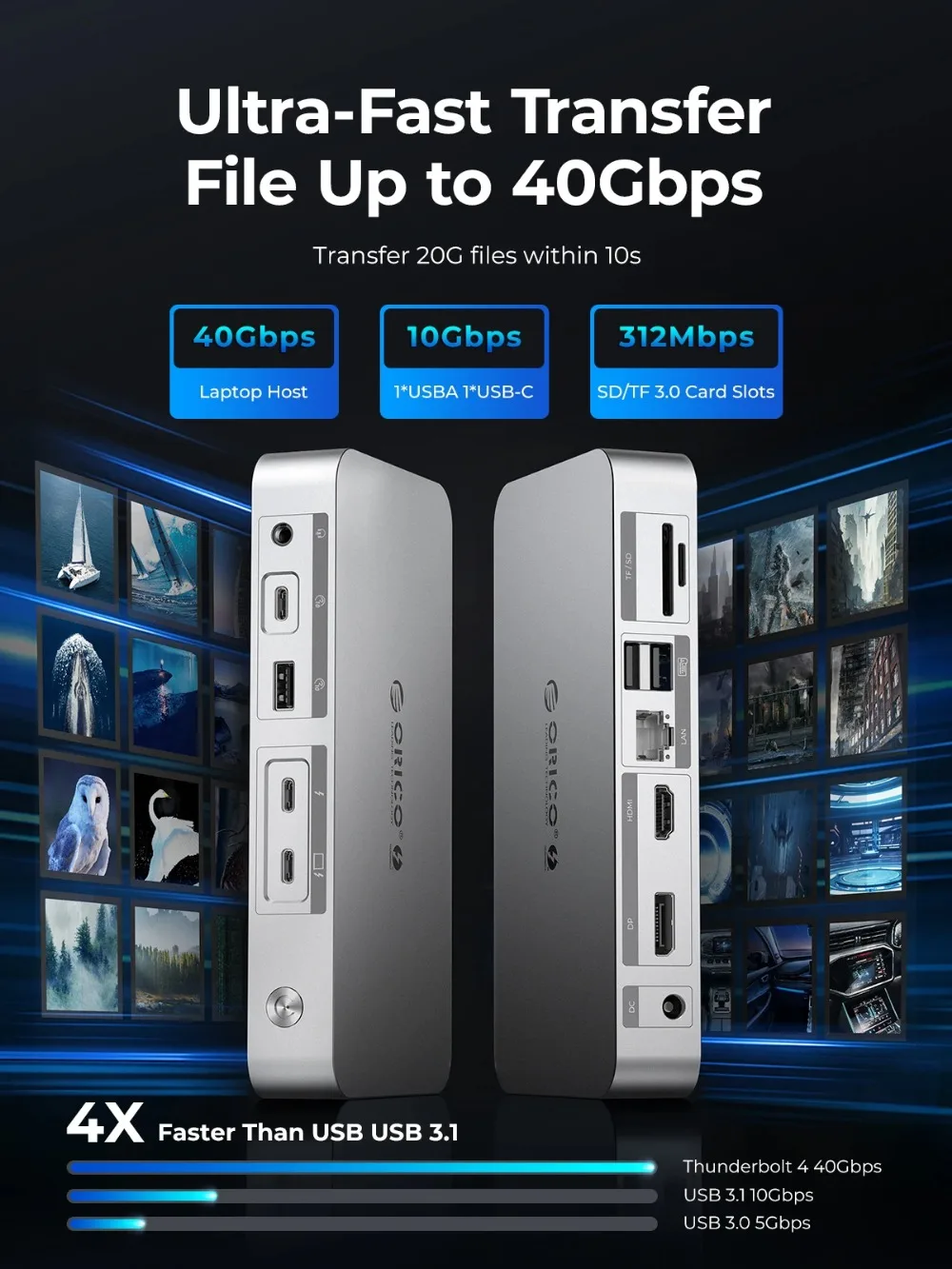 HB13 ORICO Thunderbolt 4 ドッキングステーション ハブ Amazon.com: ORICO Thunderbolt 4 Dock,40Gbps 12-in-1 HUB