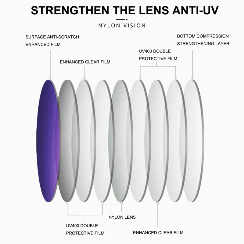 Anti-UV Night Vision Sunglasses Day Night Driving Glasses Sunglasses Men Fashion Outside Adult Eyewear Driver Driving Glasses night vision sunglasses driving glasses