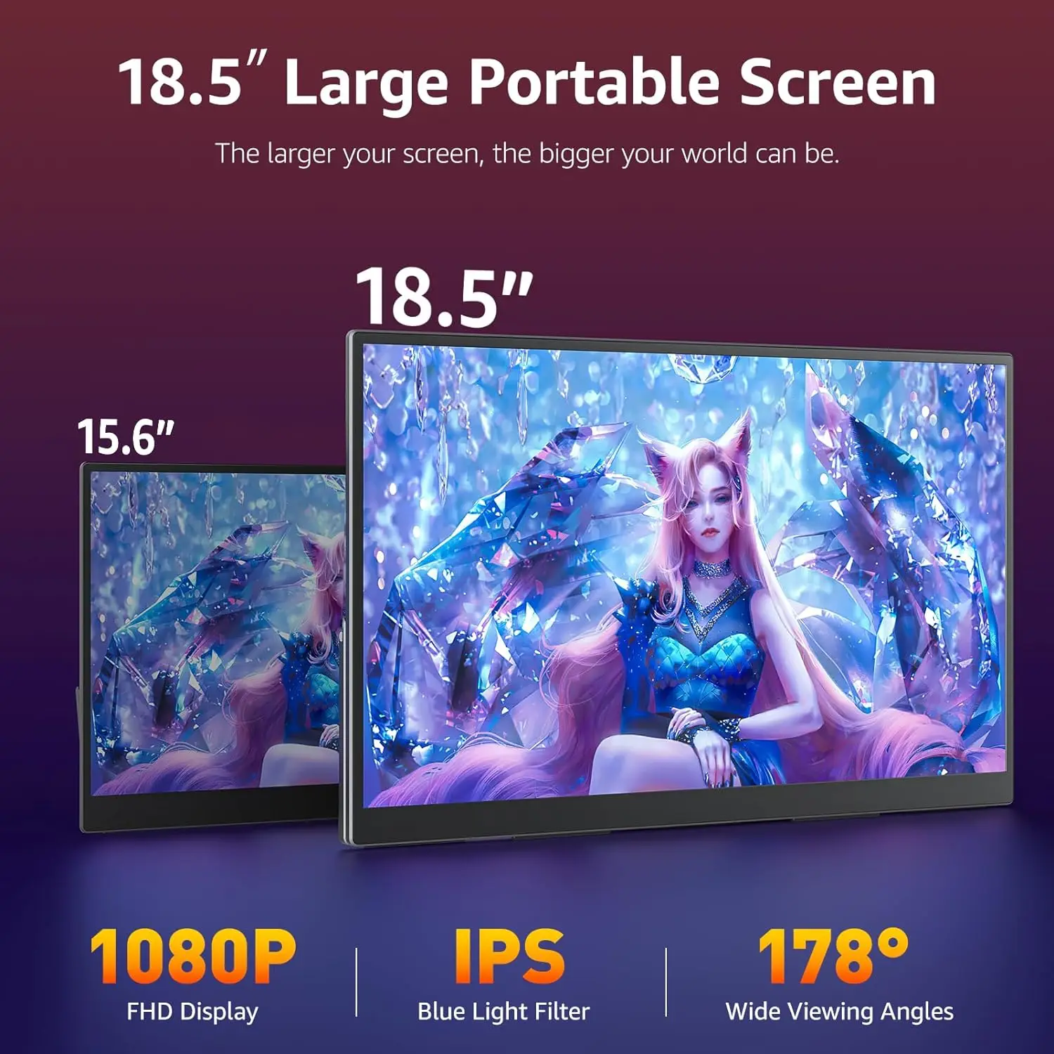  ޴ -18.5 ġ ǻ ̹ ÷, 100Hz 120% sRGB FHD 1080P USB-C HDMI IPS ȭ