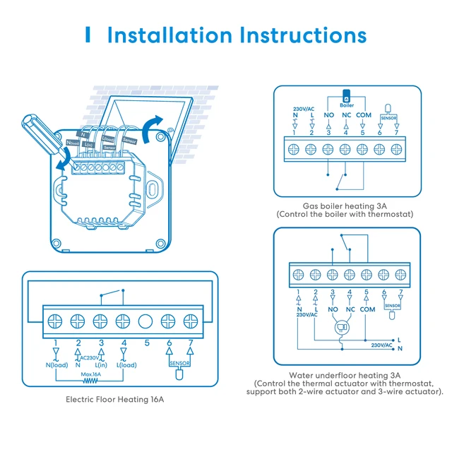 Wiring Get Hive Installed Beekeeping Replace Drayton With Hive