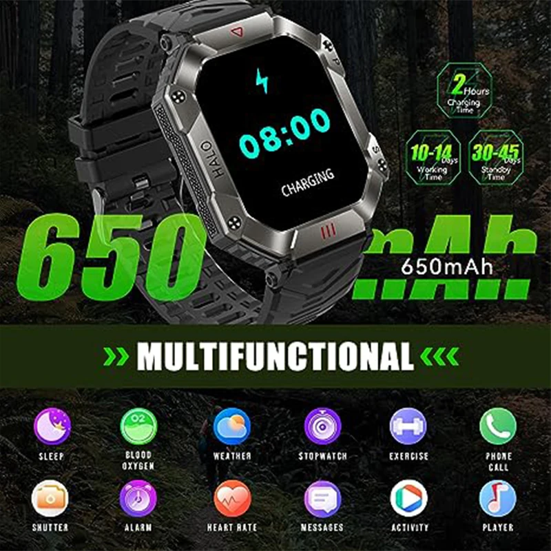  ٱ Ʈ ġ  ȭ Ʈġ, 100 + Ƽ    Ʈ ġ, 650 mAh, 2023 ǰ
