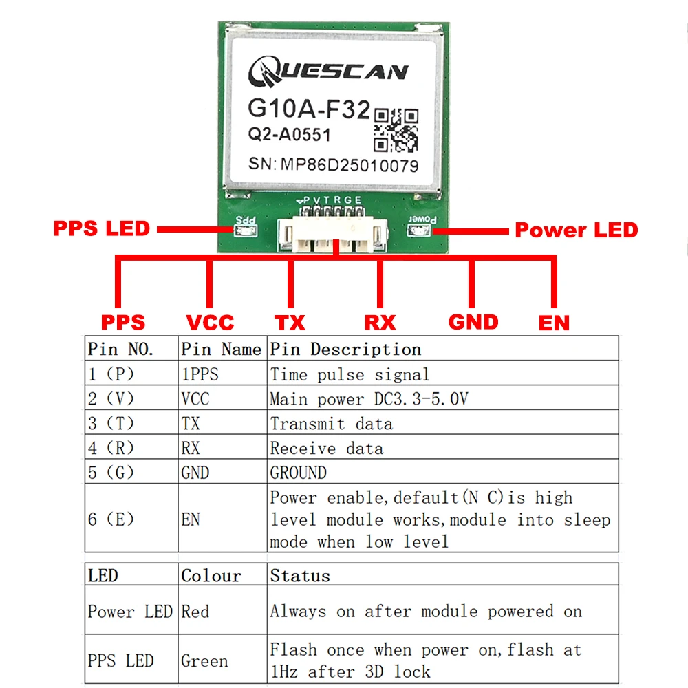 QUESCAN G10A-F32 시리얼 TTL 25Hz GPS GNSS 모듈 M10 GPS 갈릴레오 글로나스 베이두 QZSS SBAS NMEA UBX 프로토콜 속도계용 GPS