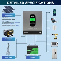 DATOUBOSS – onduleur hybride solaire 1800W 12V, contrôleur de Charge MPPT intégré pour usage domestique, camping-car, alimentation hors réseau 6