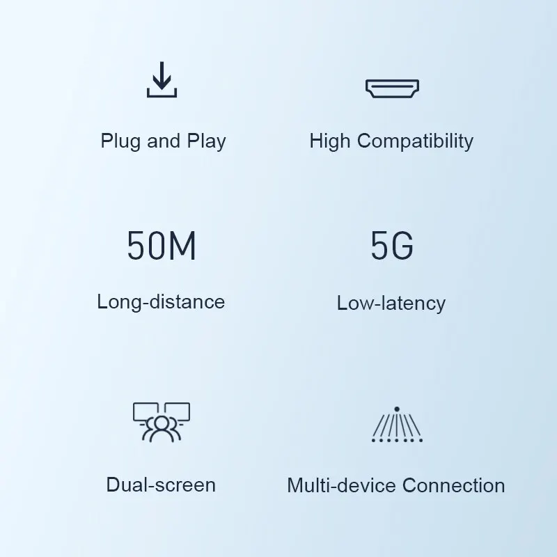Hagibis Wireless HDMI Transmitter and Receiver HDMI Extender Kits Wireless Display Dongle for TV Camera Streaming PS5