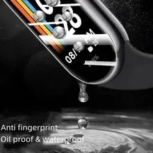Hydrogel Full-Cover Soft Screen Protector Film