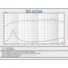 LII AUDIO ST5 5-inch Aluminum Basin Full Frequency Speaker 40W/8ohm (1PCS) 4