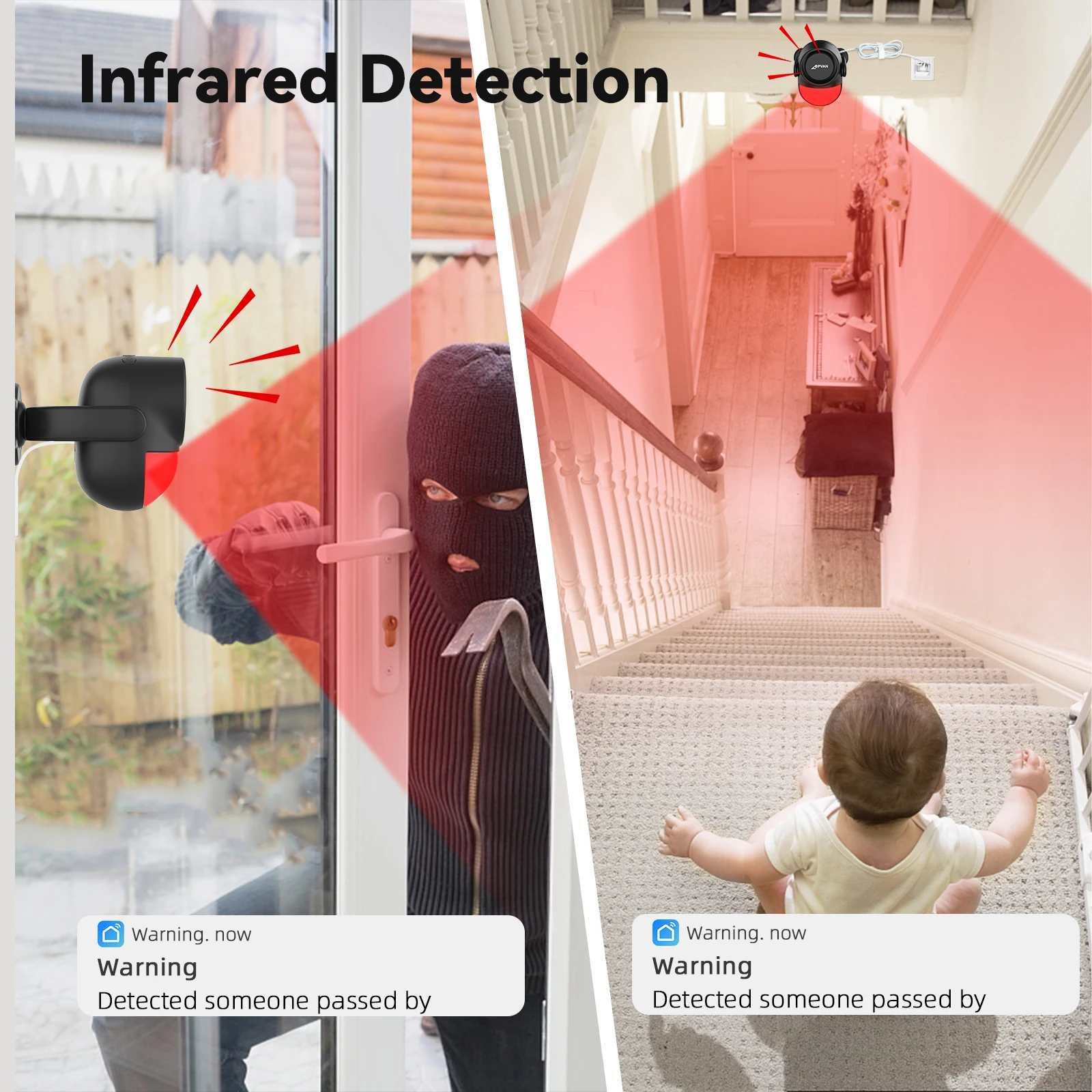Smart Home WLAN Alarmsystem mit PIR Sensor & Türkontakt