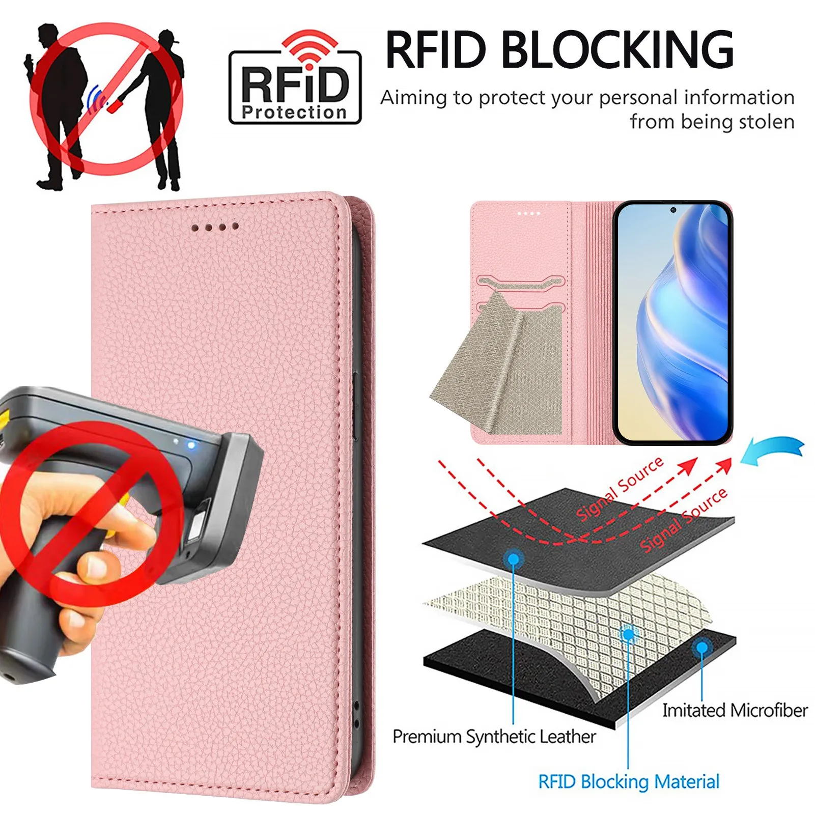 Flip Case For Xiaomi Poco X6,X5,X4,X3,X7,F6,F5,F4,F3,M7,M6,M5,M4,M3,M2,C55 Card holder Magnetic Leather Wallet Satnd Phone Cover
