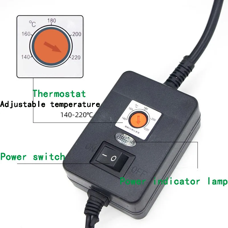 dsc-products