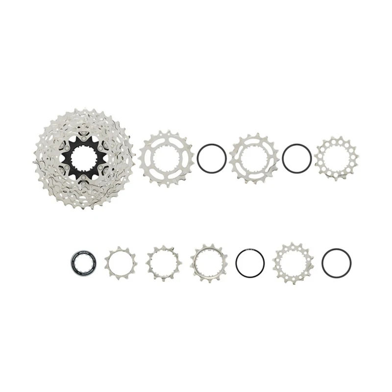 dsc-products