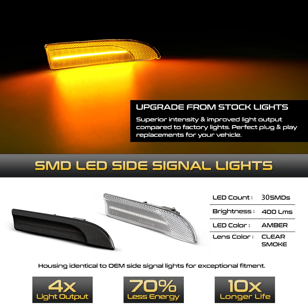 ポルシェ パナメーラ 右デイライト ウィンカー 970.631.082.02 ポルシェ 970 パナメーラ 右 デイライト ウインカー 970.631.082