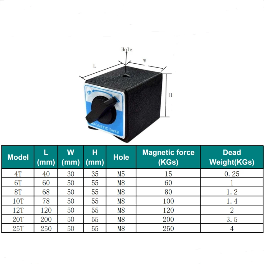 Switch Magnetic Table Base 4T Power Magnetic Base Dial Indicator Stand Magnet Seat Table Wire Cutting