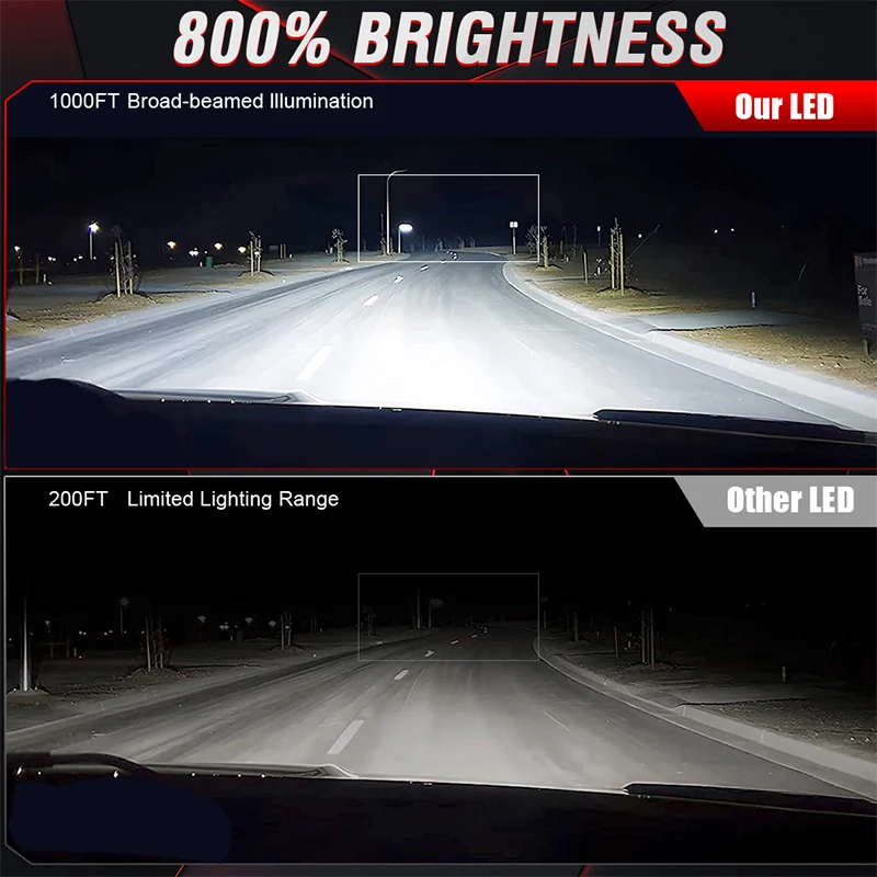 H4 캔버스 LED 헤드라이트 9094 CSP 칩 LED H7 H1 H11 H8 H9 9005 9006 HB3 HB4 9012 HIR2 안개등 자동차 헤드램프 6000K 백색 12V24V