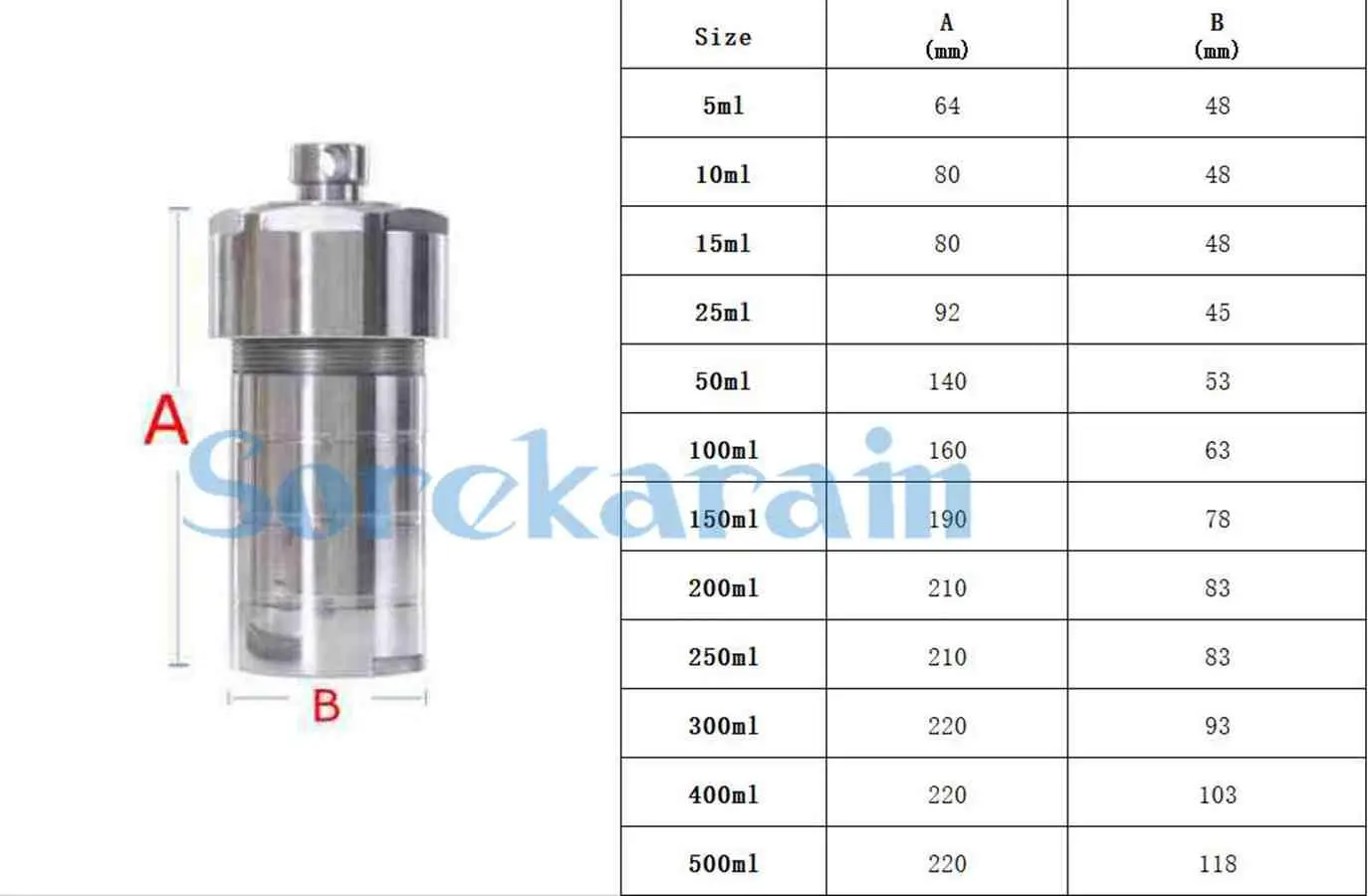 25ml PTFE Lined Hydrothermal Synthesis Autoclave Reactor Lined Vessel Inner Sleeve High Pressure Digestion Tank