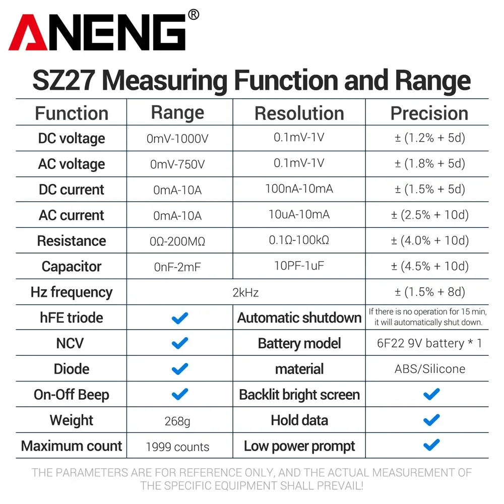 ANENG 디지털 멀티미터 SZ27 AC/DC 전압 테스터 1999 카운트 전류 옴 전압-암페어계 NCV 정전압 테스트 저항 측정 도구