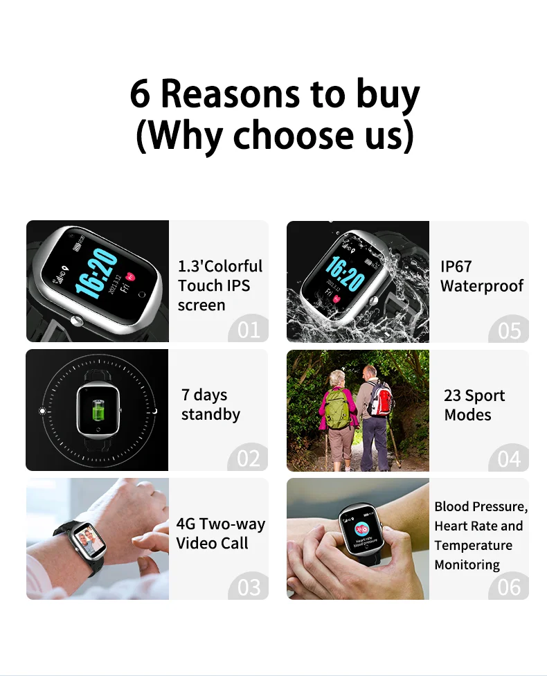 FA66 4G Kids Smart Watch Phone GPS SOS LBS WIFI Real-Time Location Camera Video Call Heart Rate Monitor SIM Network Smartwatch 12 FA66 4G Kids Smart Watch Phone GPS SOS LBS WIFI Real-Time Location Camera Video Call Heart Rate Monitor SIM Network Smartwatch 7