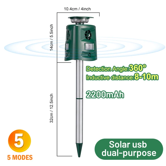 Solar snd USB