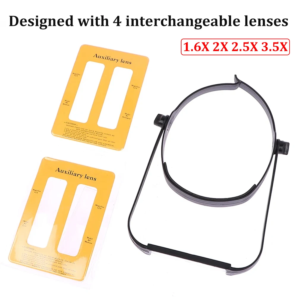 Lentilles interchangeables