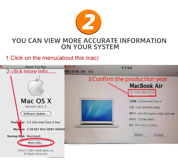 Computers e Electronics